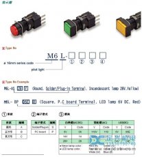 M22-SFNO M22LC M22-SFNC   SF-NO SF-NC