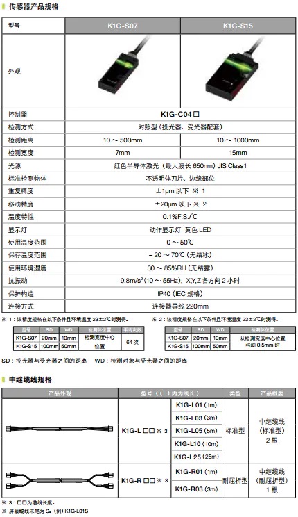 K1G-S07  資料.jpg